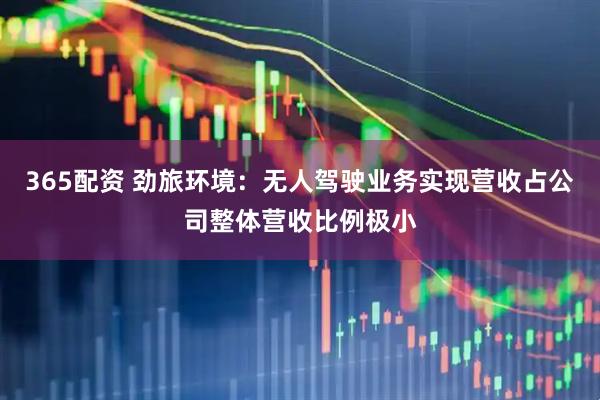 365配资 劲旅环境：无人驾驶业务实现营收占公司整体营收比例极小